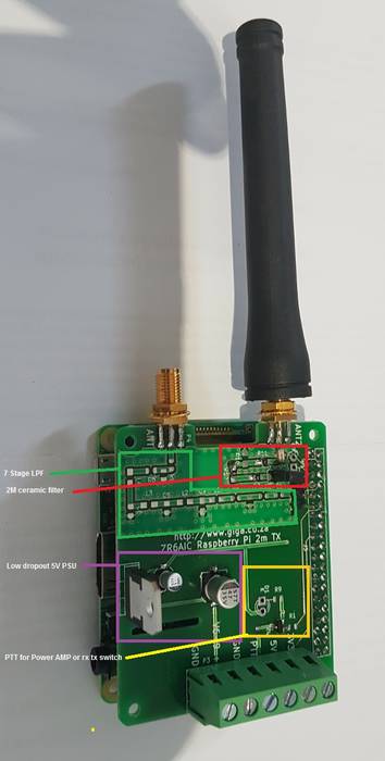 The 2M TX Filter by ZR6AIC