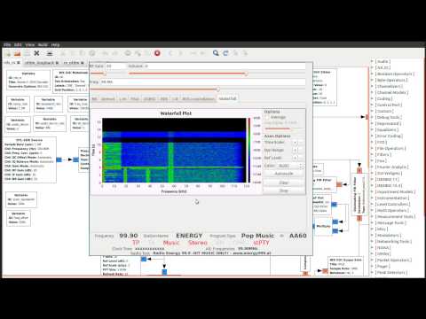 FM RDS Reception with GNURadio and RTL SDR