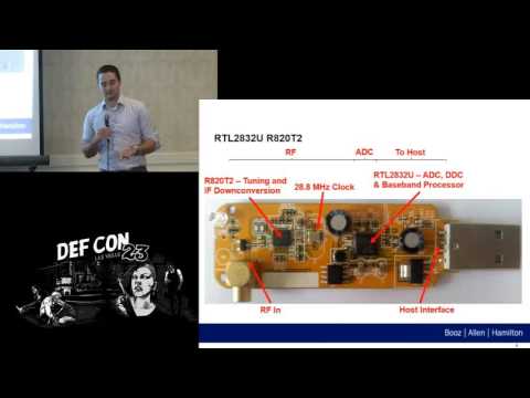 DEF CON 23 - Wireless Village - Michael Calabro - Software Defined Radio Performance Trades &amp; Tweaks