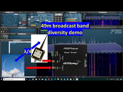 SDRplay HF Diversity Demo