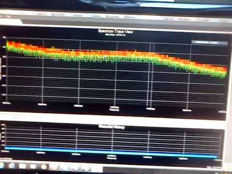 DIY Characterize the antenna Retrurn Loss / SWR with the DVB-T SDR