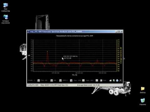 Panoramic observation of the PMR + LPD. Part 2