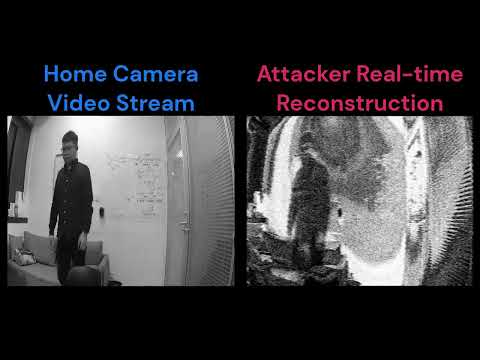 EM Eye: How Attackers Can Eavesdrop on Camera Videos