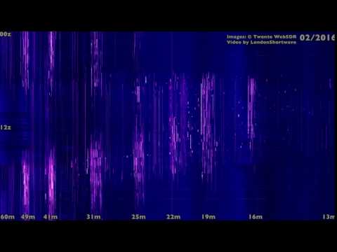 [Fast] Visualising shortwave band activity throughout the year