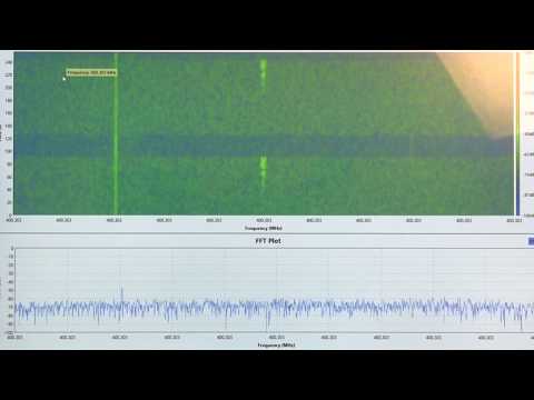 Nuclear Magnetic Resonance Demonstration Using Software Defined Radio