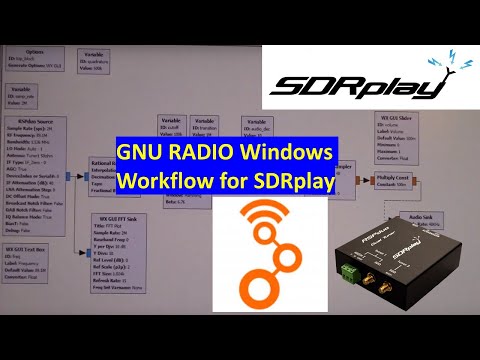 GNU Radio workflow for SDRplay and Windows