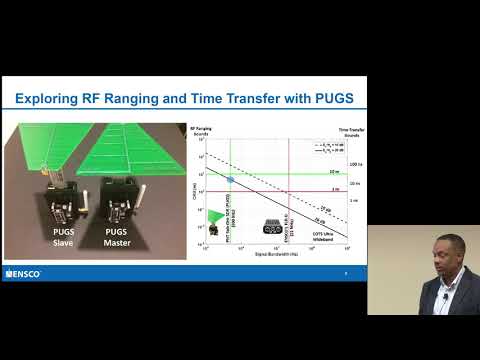 GRCon18 - RF Ranging with LoRa Leveraging RTL SDRs and GNU Radio