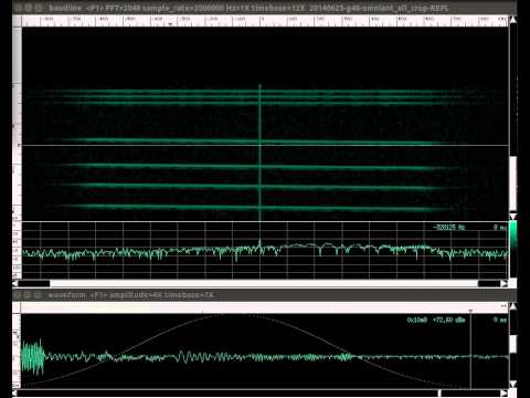 Analyzing radar pulses with Baudline and RTL-SDR.