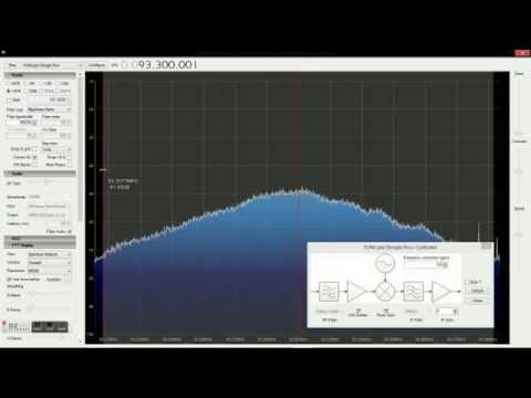 FunCube PRO+ vs RTL-SDR dongle (R820T) : selectivity on FM