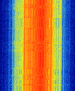 DMR/MOTOTRBO Signal Waterfall