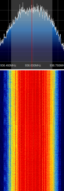 GSM Non Hopping Waterfall Image