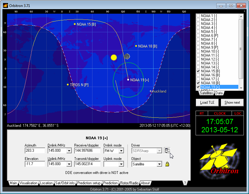 Orbitron Running