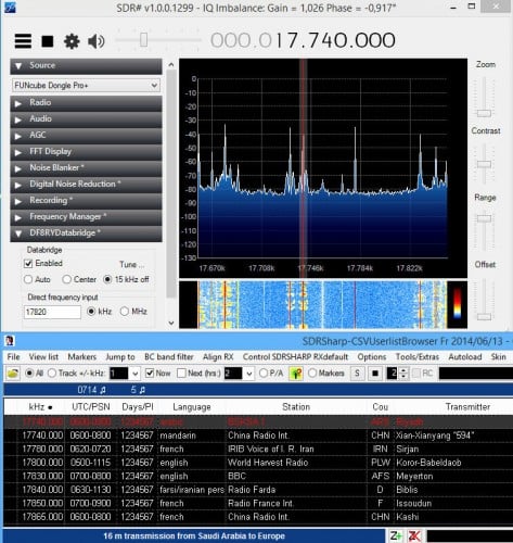 Logiciel SDRSharp pour Clé USB RTL-SDR