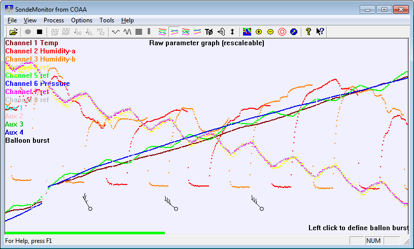 SondeMonitorTelemetryGraph