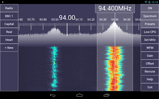 sdr touch