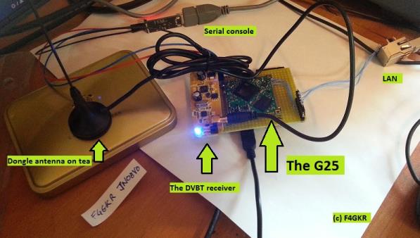 Aria G25 running the RTL-SDR