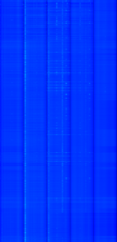 rtl_power heatmap