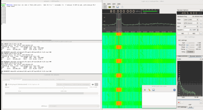 Raspberry Pi Transmitter