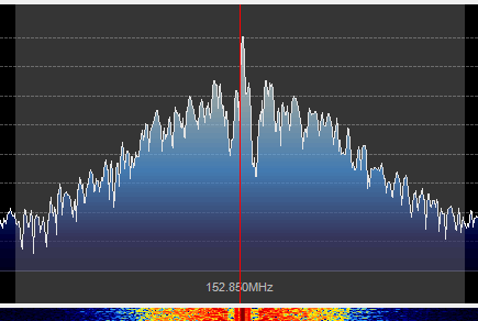 TCXO Oscillator: Frequency drift after 30 minutes