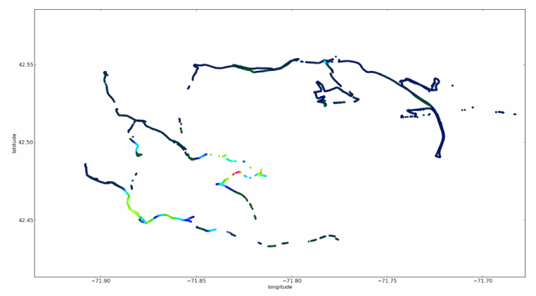 RFI strength at various geographic locations