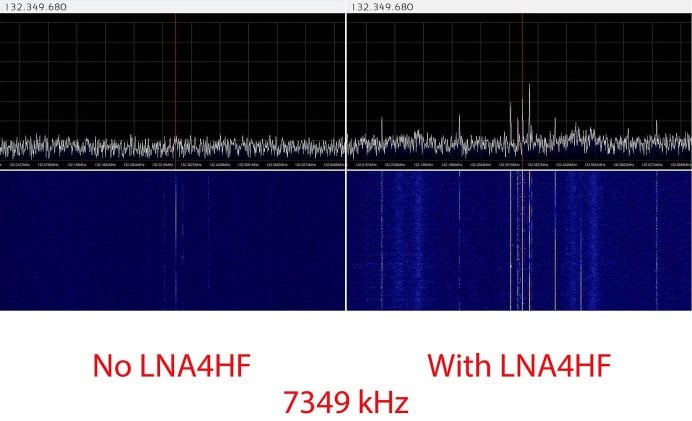 LNA4HF Comparison