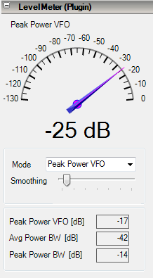 Level Meter SDR# Plugin