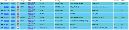 Some Military ADS-B Logs