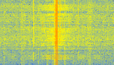 PS3 Data Received with an RTL-SDR and Shown on GQRX