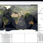 GPredict