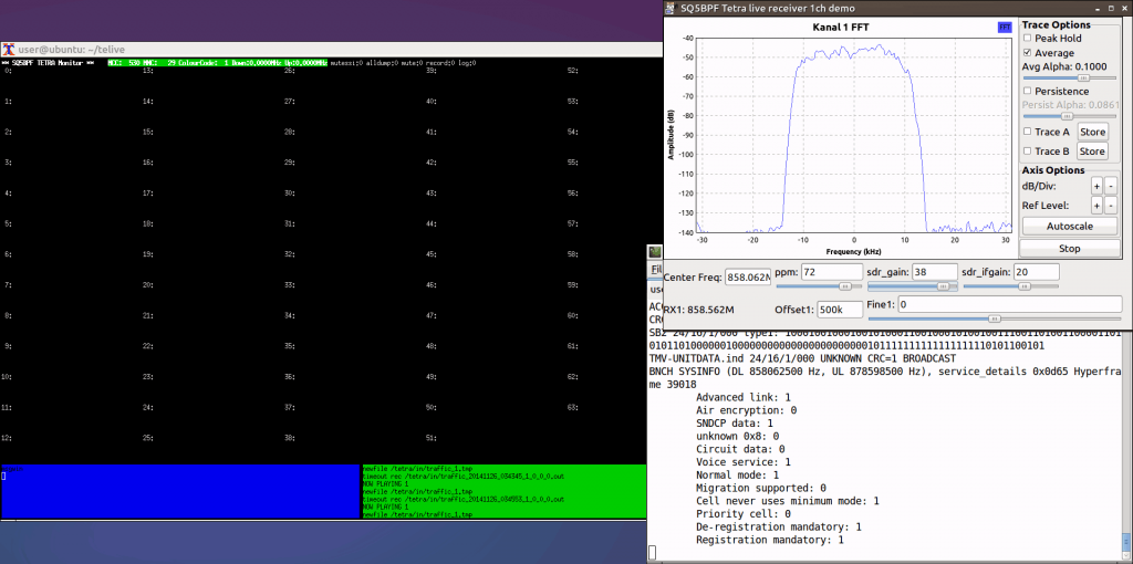 TETRA Decoding Windows