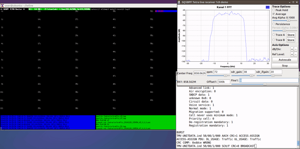 TETRA Decoding Windows