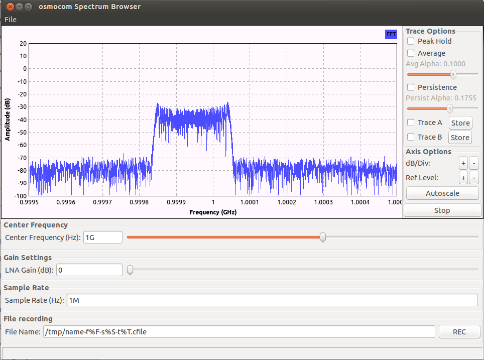 Rtl Sdr As A Spectrum Analyzer