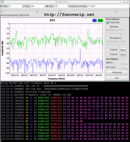 Decoding Wireless Alarms