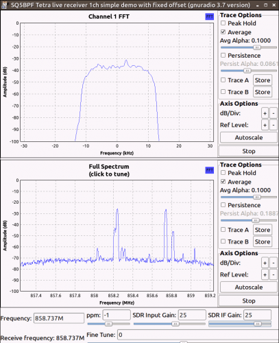 Telive Receiver Window