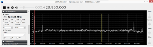 Extra VFO's Plugin