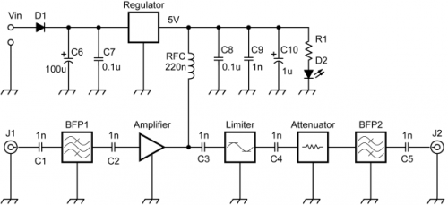 A Selective and Robust UHF Front-End