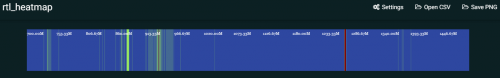 rtl_heatmap is a web based heatmap plotter for rtl_power