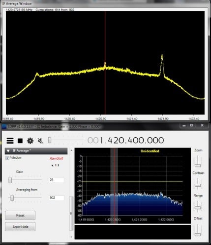 The IF Average plugin by Dr. Kaminski.