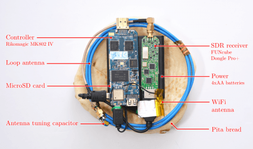 A portable version of their attack set up with the Funcube Dongle Pro+ and microcontroller.
