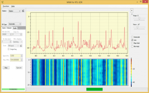 MNM4SDR: Monitoring Network Manager for RTL-SDR