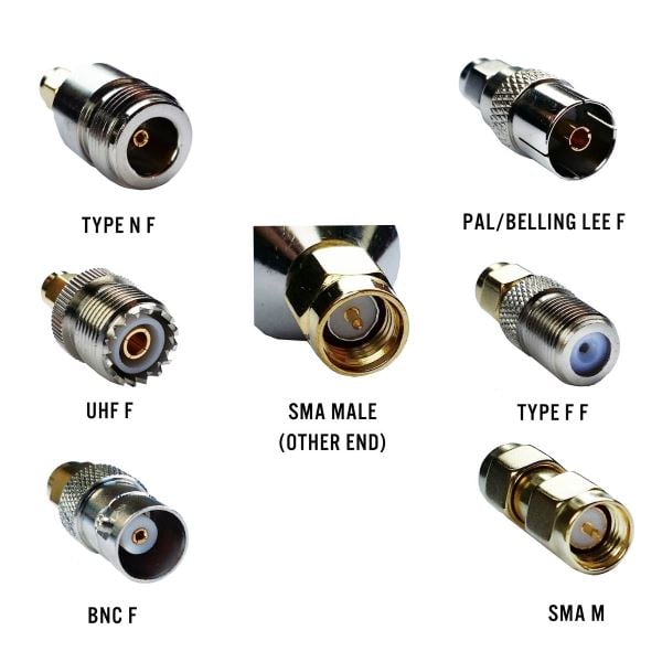 What's is the name of RTL SDR antenna Connector : r/RTLSDR