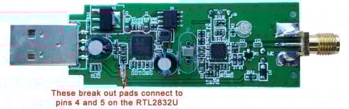 Direct Sampling Instructions