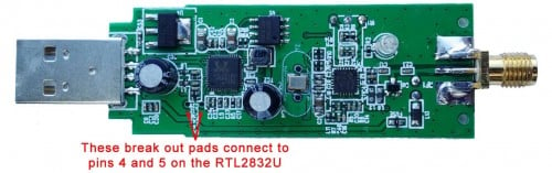 Direct Sampling Instructions