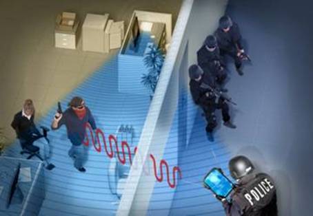 wifi_hostage