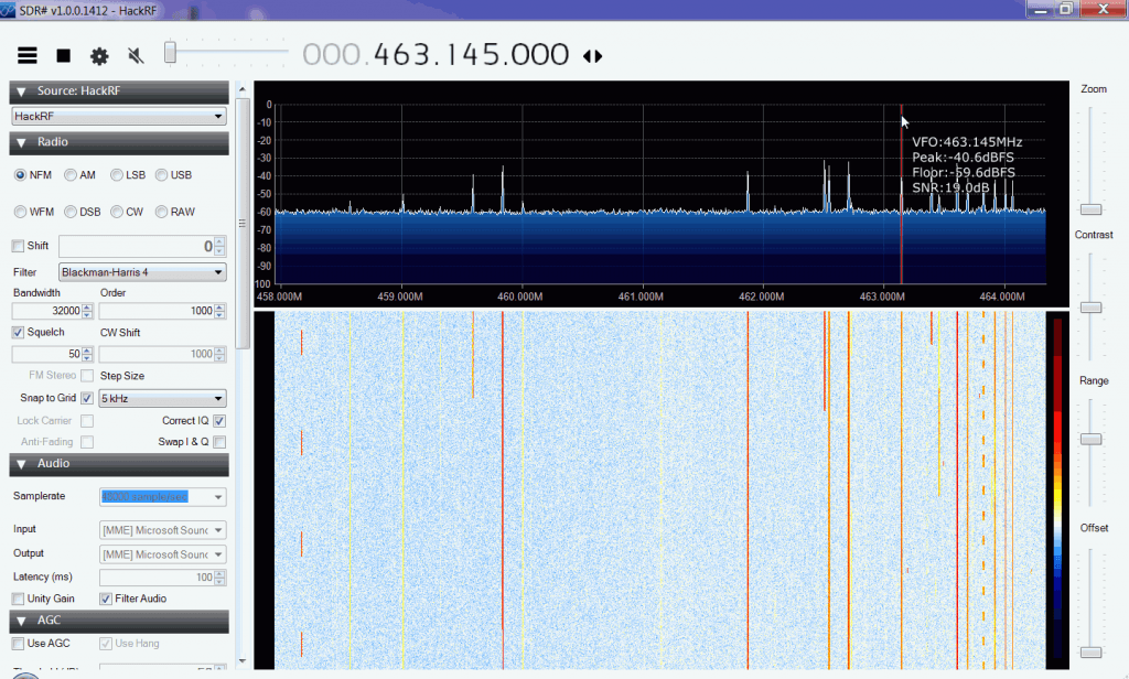 Receiving a 464 MHz Trunking Channel with the HackRF