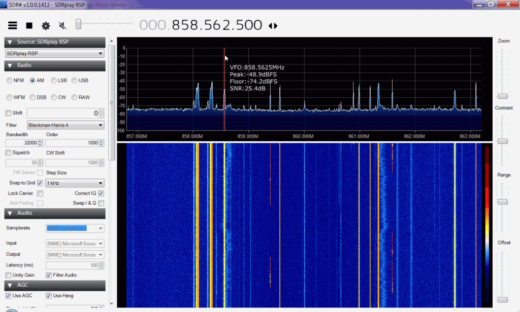 Receiving TETRA with the SDRplay RSP