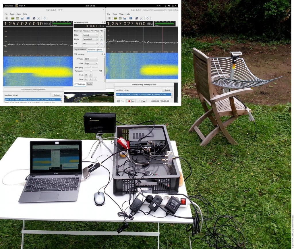 Receiving DATV from the ISS