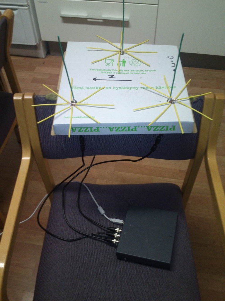 The three antennas used for direction finding.