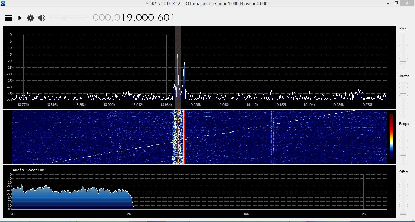 Pulse-like chirp sounder moving up the 15 meter (18.900MHz – 19.020MHz) shortwave band.