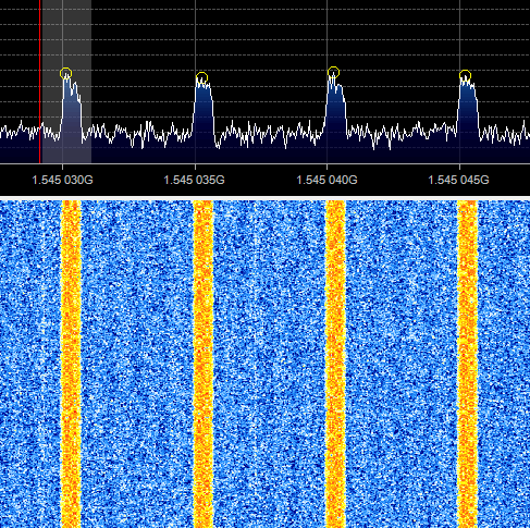 Some AERO signals.